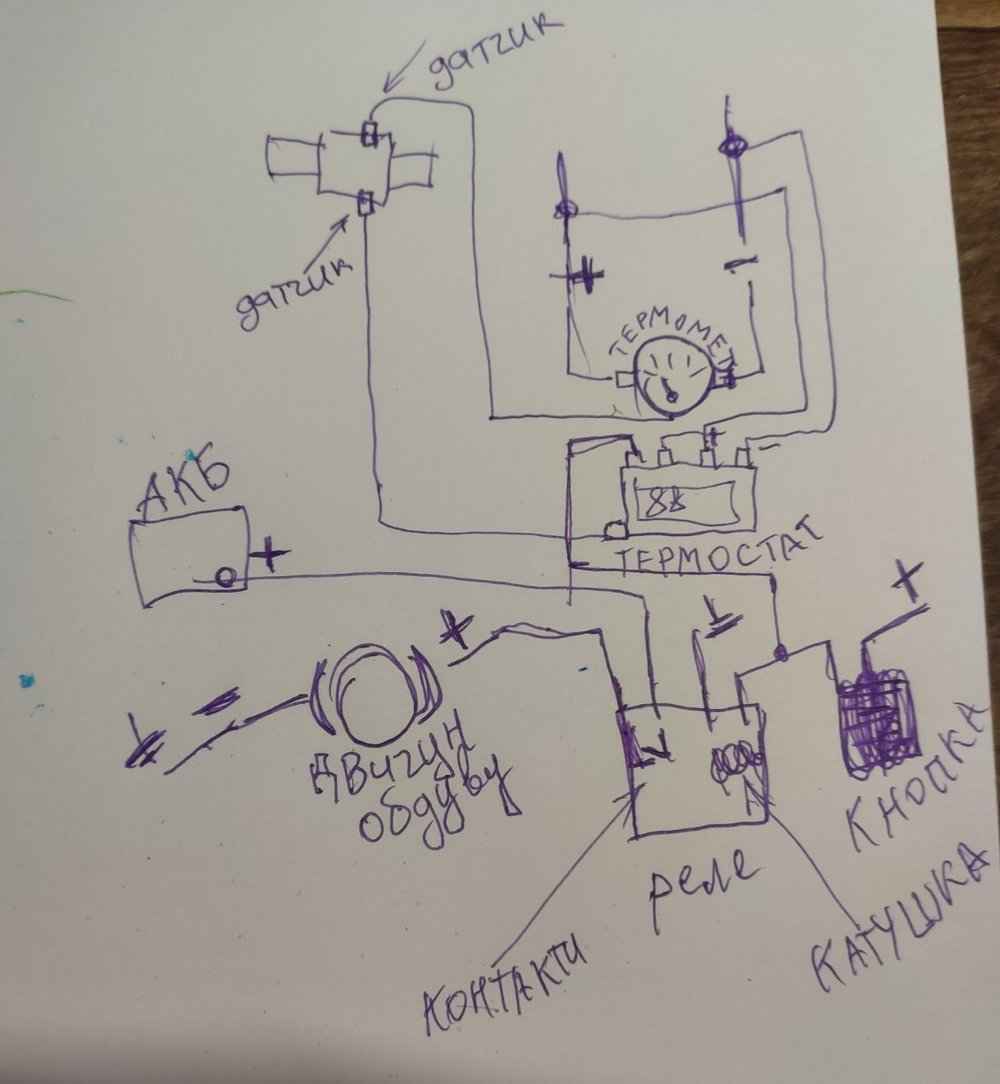 Як зробити електронний термостат від перегріву двигуна